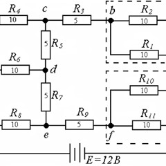Sinecore - Circuits [Free download]