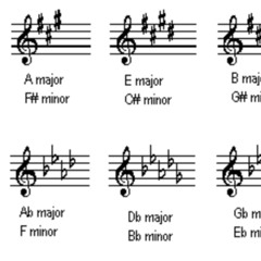 symphony 0 F maj violin doubled piano synth