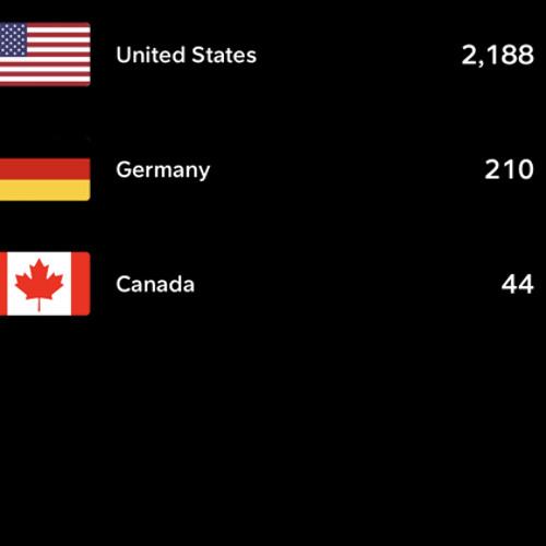 2021TLKN TO THE BEAT - INTRO