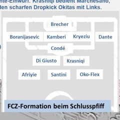 SLO - Wechsel Mit Viel Power - FCZ - SLO 2 - 2 Kommentare