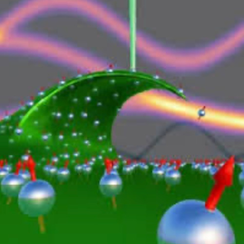 nano dimension - breaks