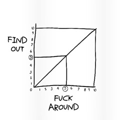 ROSHU - KULTurica #KultTalentsSeason2