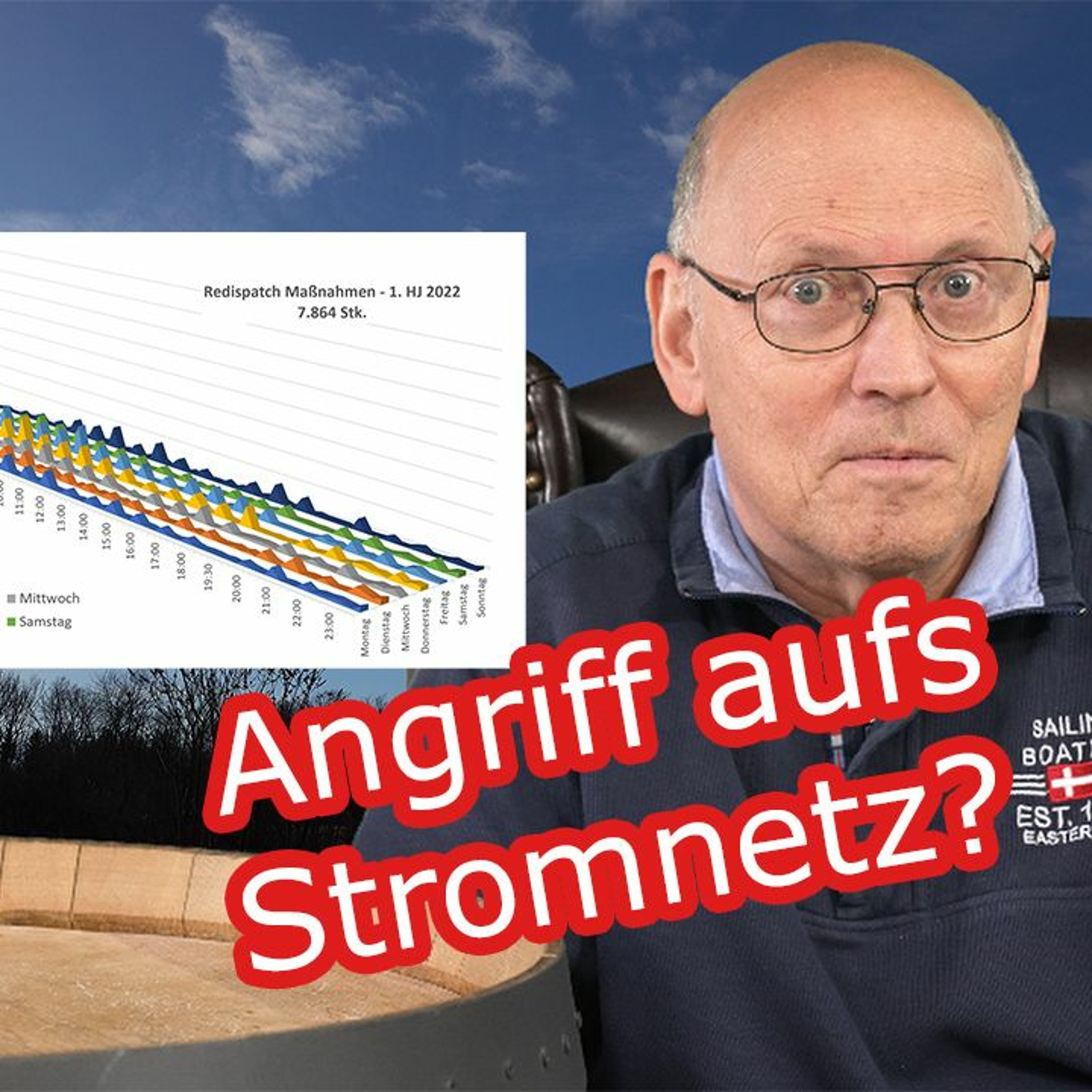 UnterBlog