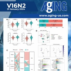 Prognostic Significance of Senescence-related TME Genes in Head and Neck Squamous Cell Carcinoma