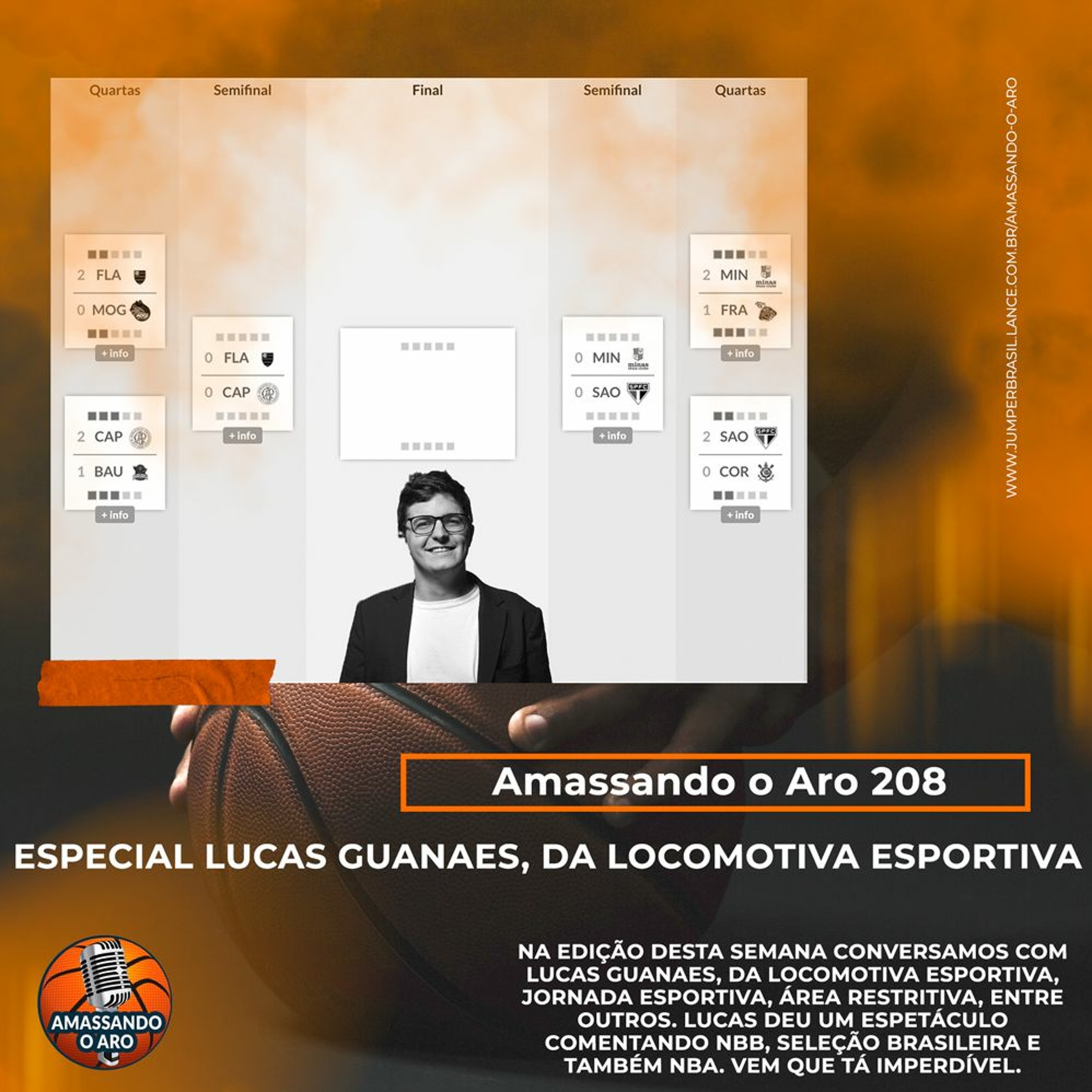 Podcast Amassando o Aro