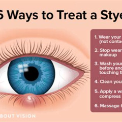 Best Inside Eye Stye Treatment Reviews