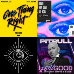 RadioMixes EDM - January 2022