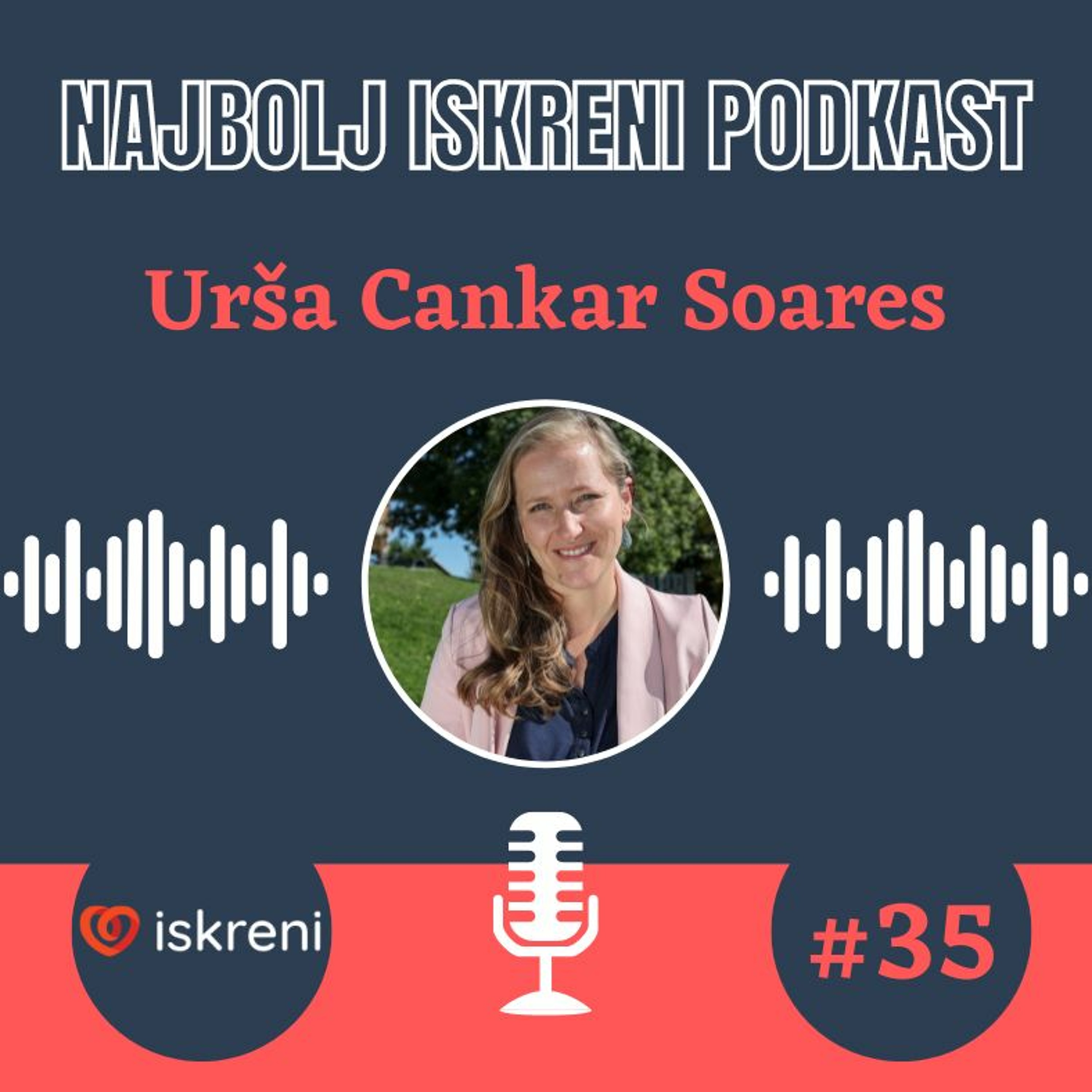 Najbolj ISKRENI podkast