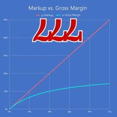 MARGINS freestyle.wav