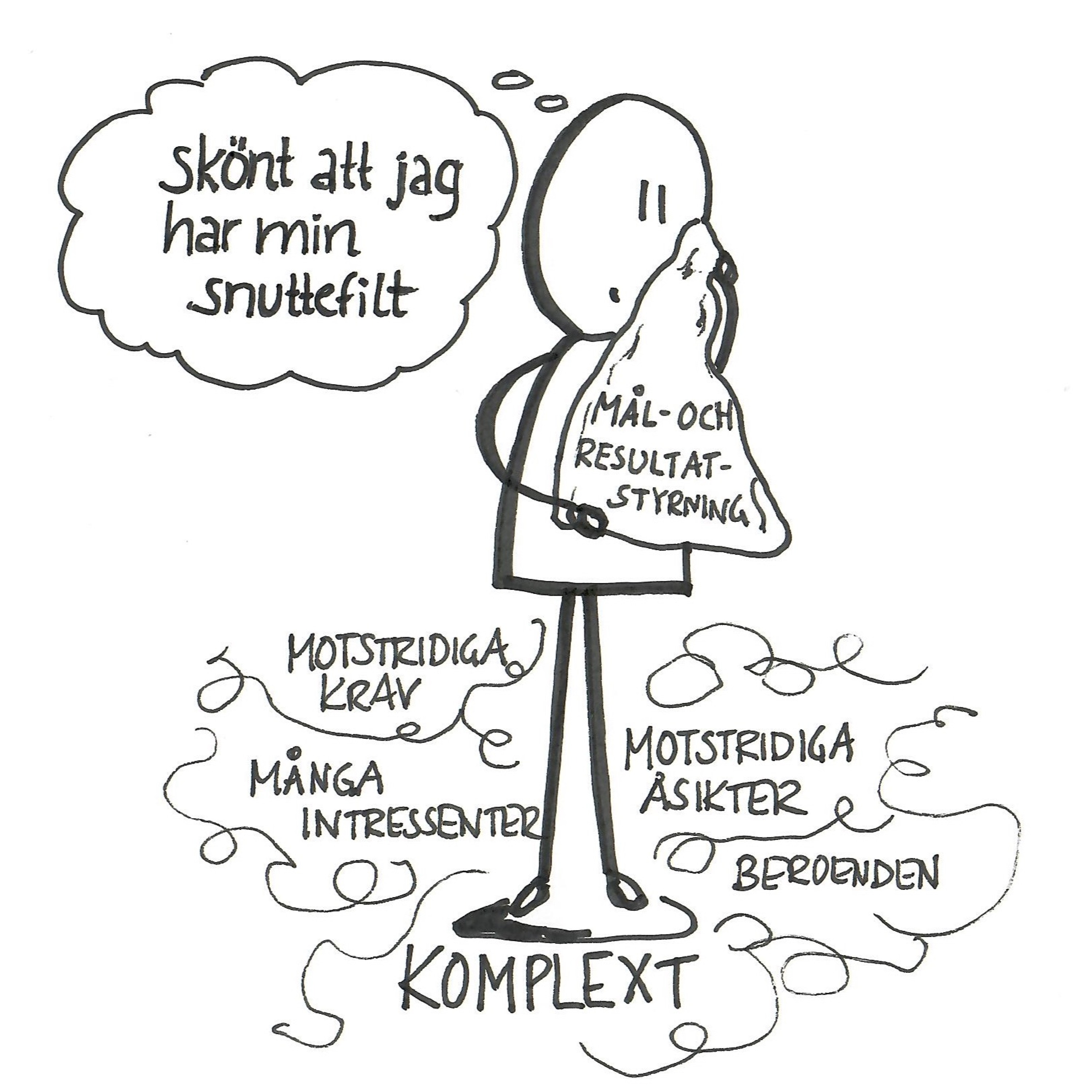 Konsten att samverka Podcast