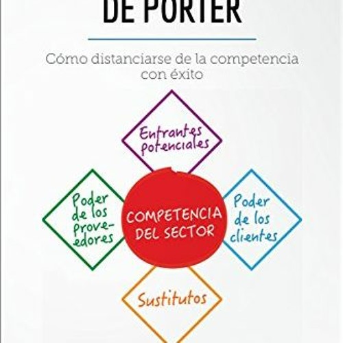 [DOWNLOAD] EPUB 💏 Las cinco fuerzas de Porter: Cómo distanciarse de la competencia c