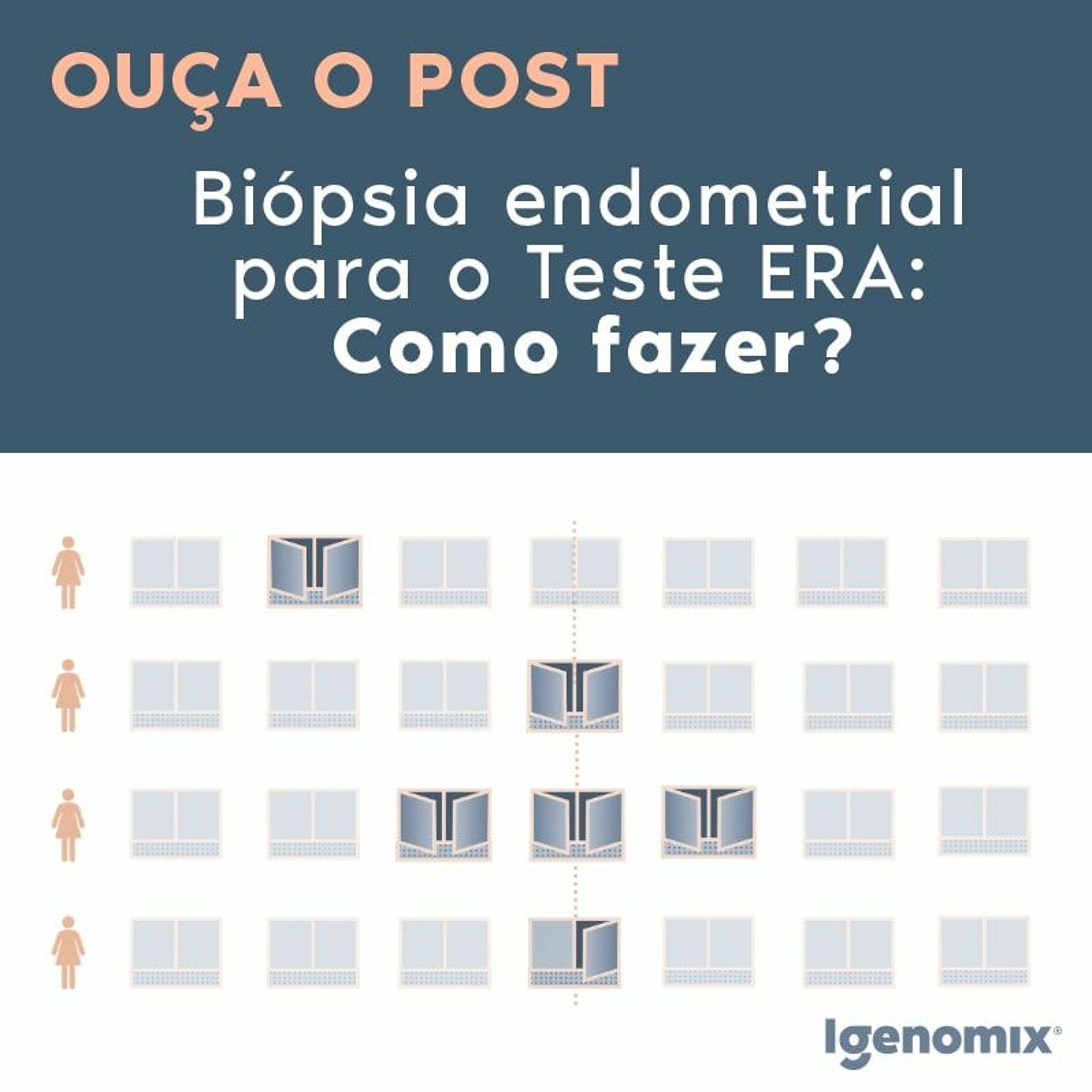 Igenomix Brasil