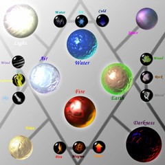Elemental