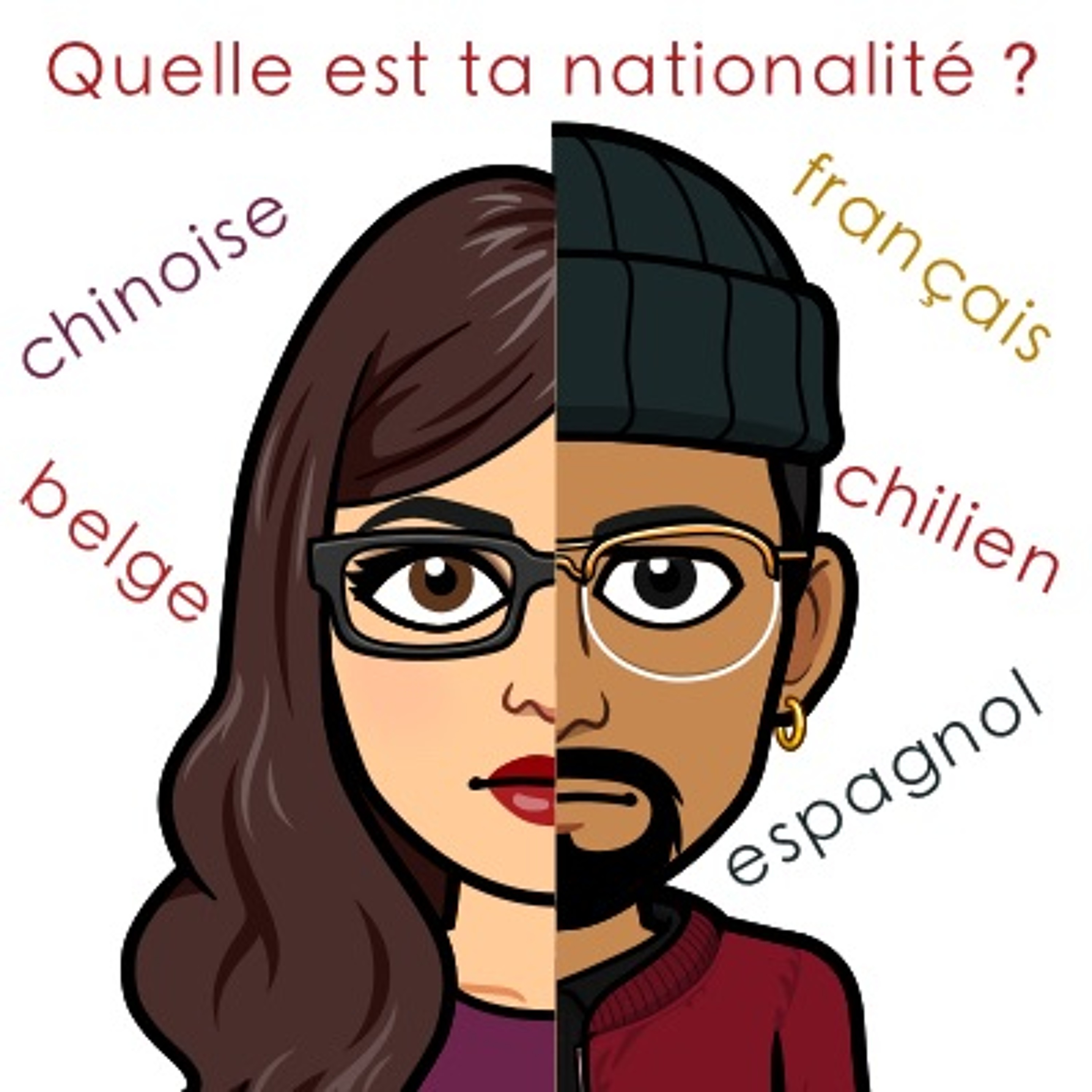 Dialogues du quotidien