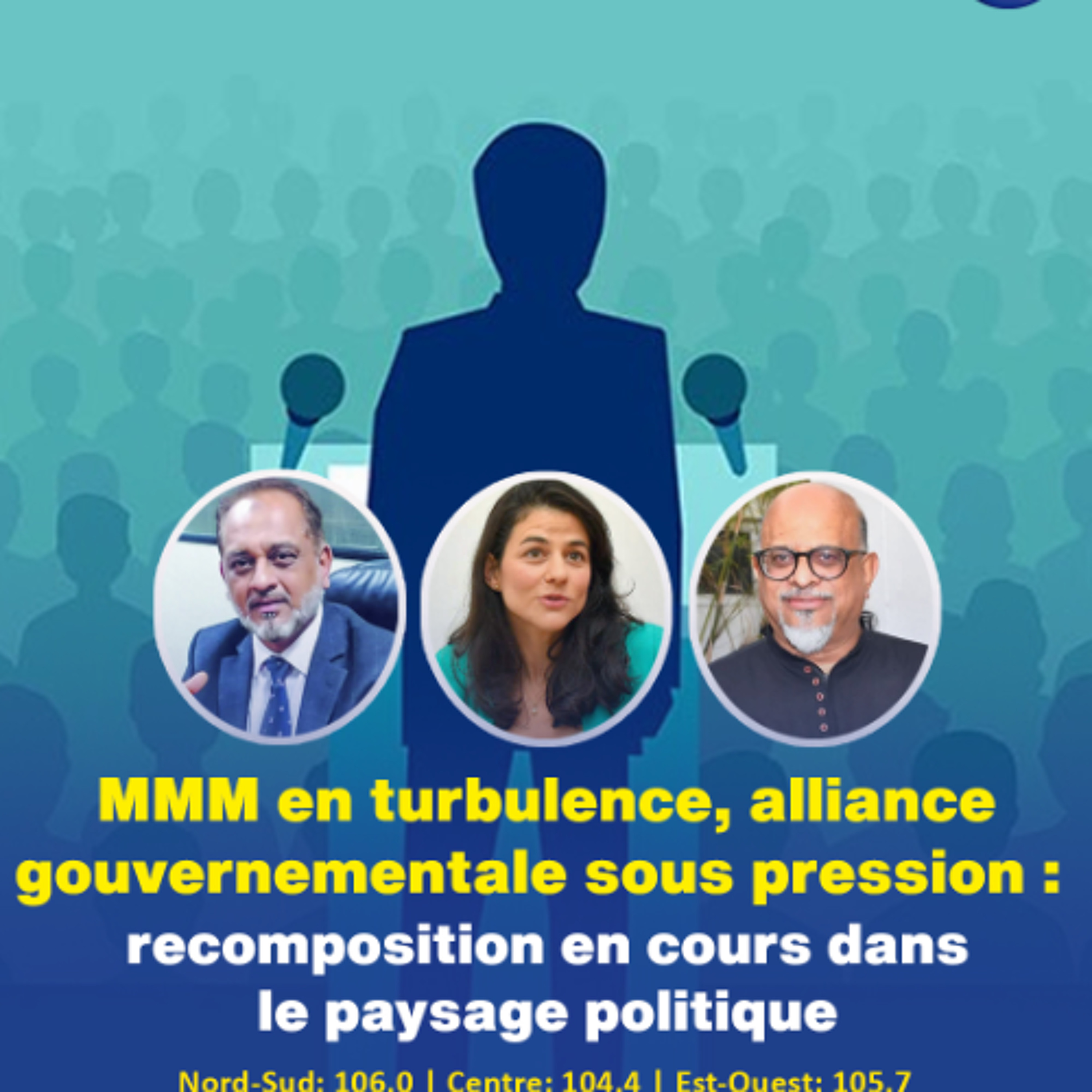 MMM en turbulence, alliance gouvernementale sous pression : recomposition en cours dans le paysage politique