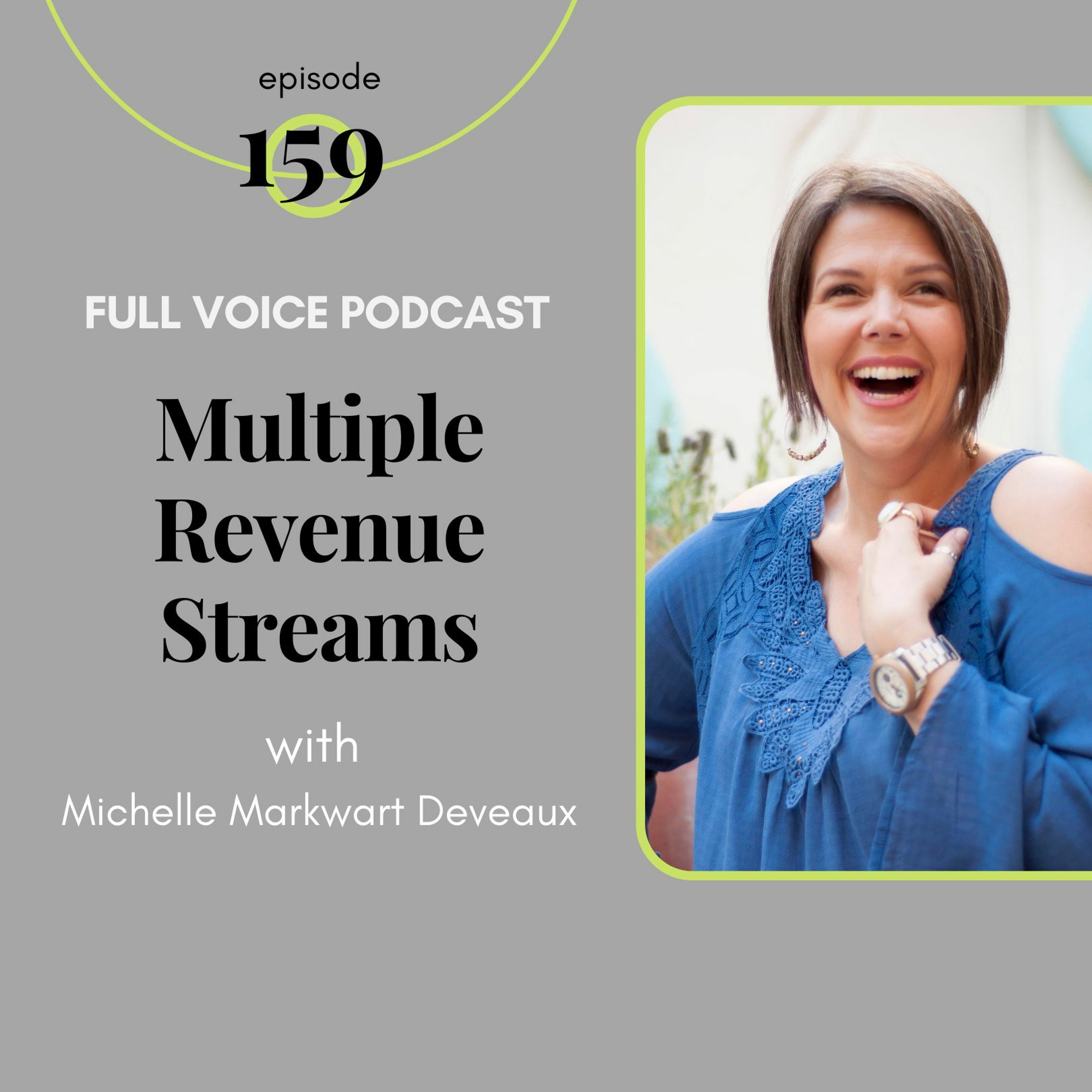 The FULL VOICE Podcast With Nikki Loney