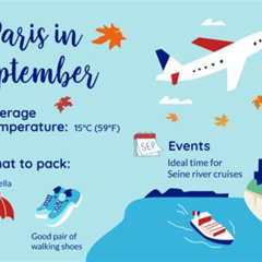 Best Things To Do In Paris France September Tours Reviews