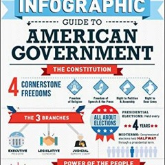 ( sLBM ) The Infographic Guide to American Government: A Visual Reference for Everything You Need to