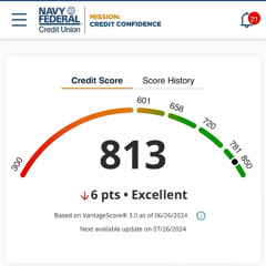 credit score