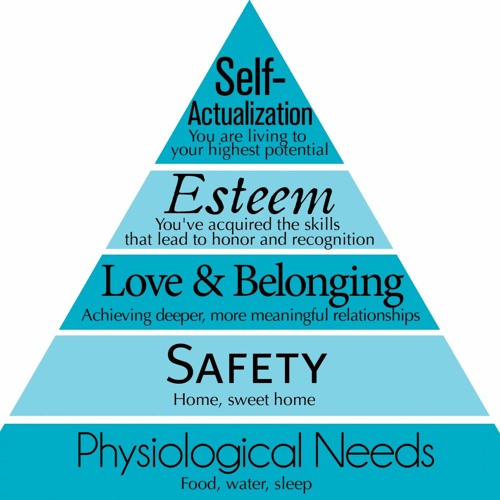 Self Actualization By Conversations With Fm