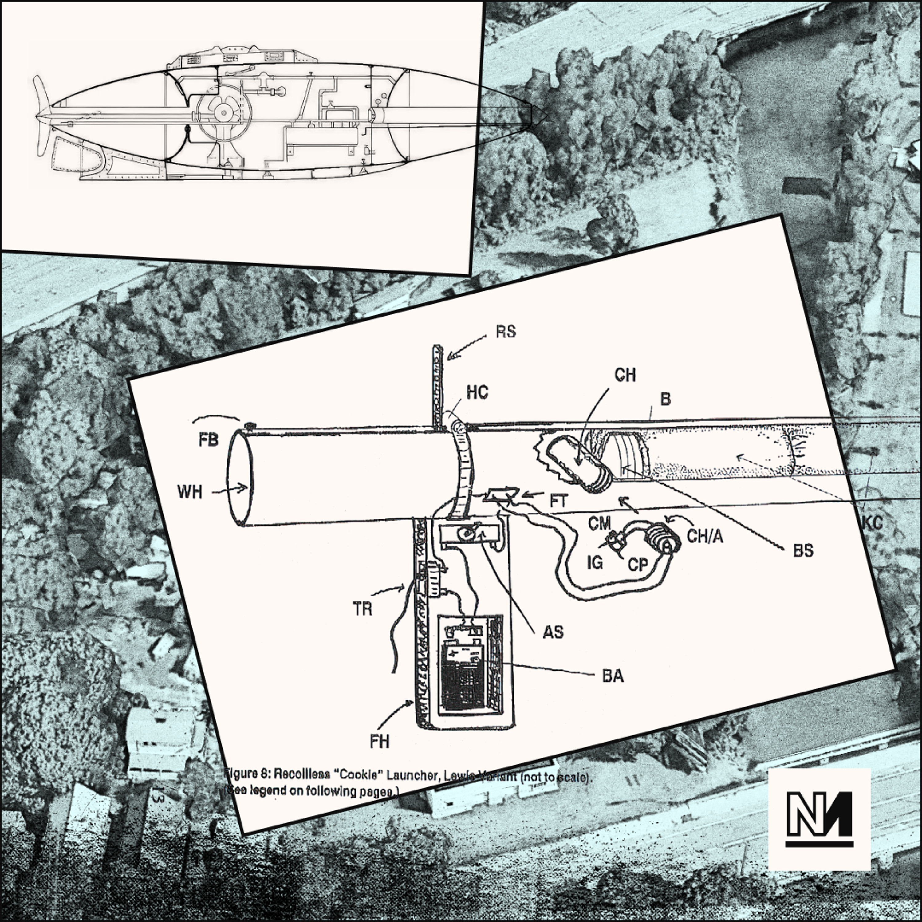 Foreign Agent Bonus Episode: The IRA's Technical Support