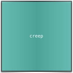 Creep (Orchestral) (Radiohead Cover)