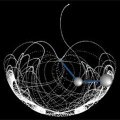 lorenz pendula