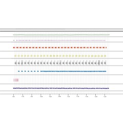Loom Excerpt