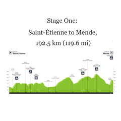 1.1  Aerodynamic By Evilgiraff