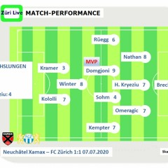 FCZ In Anfangsphase Nicht Auf Dem Platz - Xamax - FCZ 1 - 1 Highlights 20 - 07