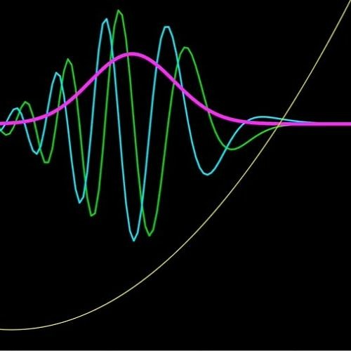 time evolution of a quantum state