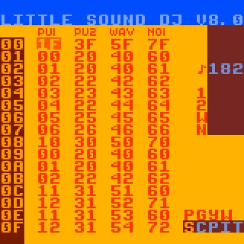F-ZERO GX - Feel Our Pain