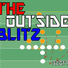 Week 1 Preview 2025!