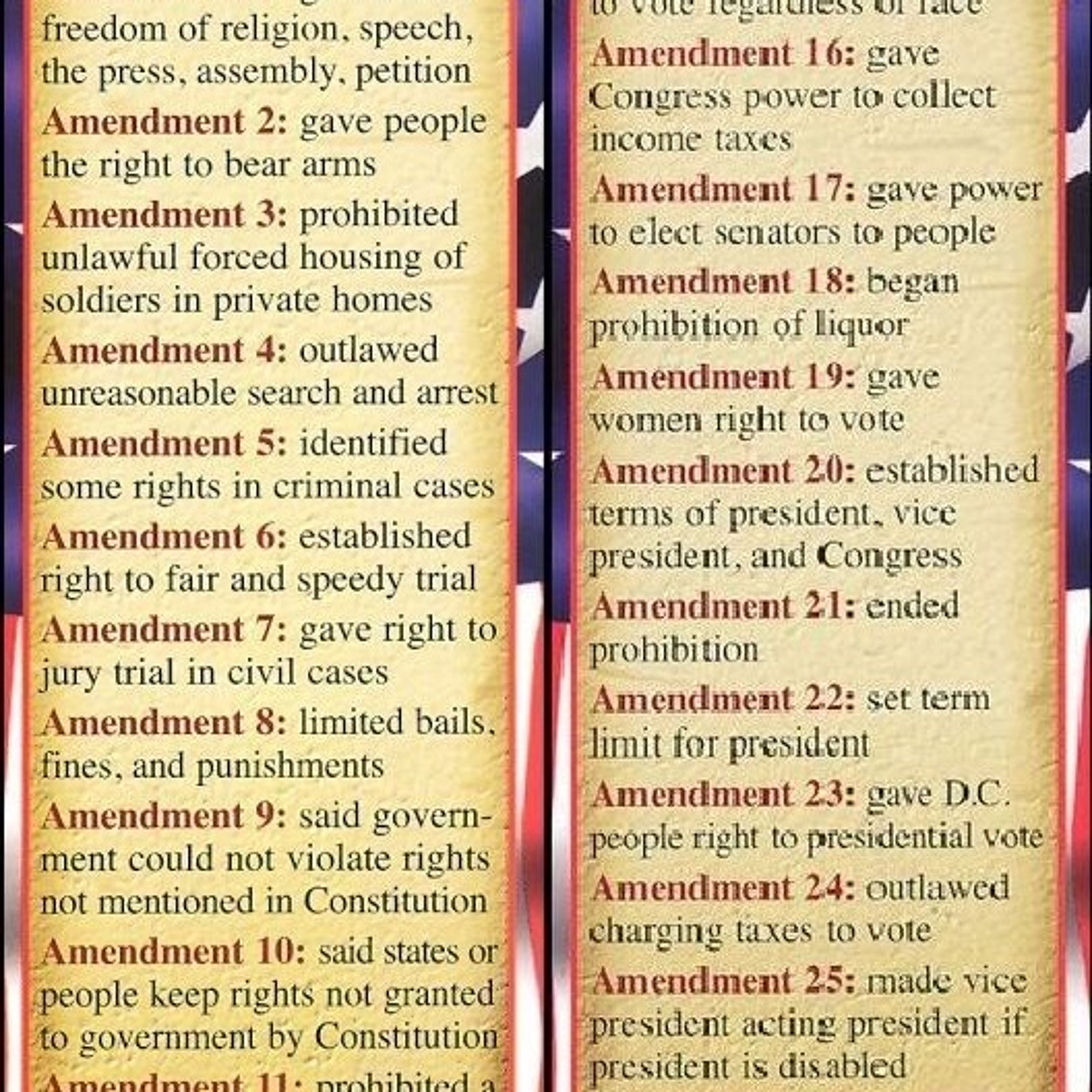 The US Constitutional Amendments episode artwork