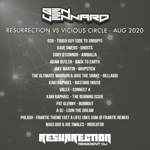Resurrection Vs Vicious Circle