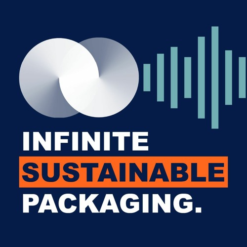 Stream Anthesis Group Listen to Infinite Sustainable Packaging