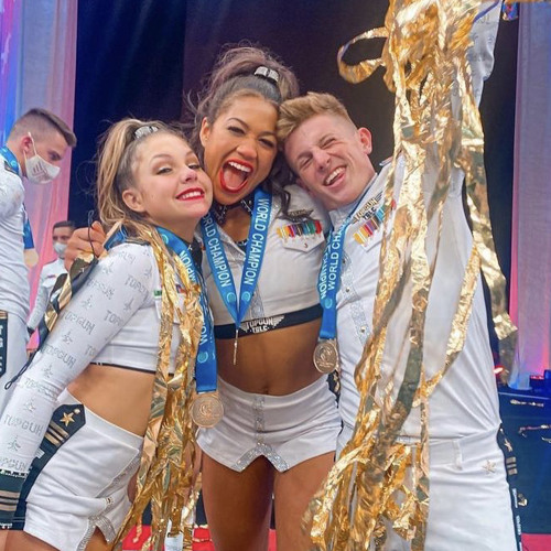 Listen to playlists featuring Top Gun TGLC 2021-2022 by lbod online for