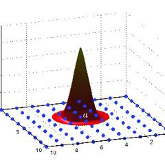 Jeff Hefner - Living (Harlo & Teagen)