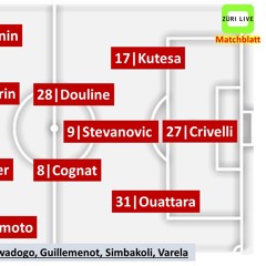 Kutesa spielt Saison seines Lebens - FCZ-Servette 1-3 Kommentare