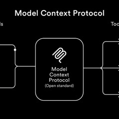 Model Context Protocol - AI's Next Data Frontier