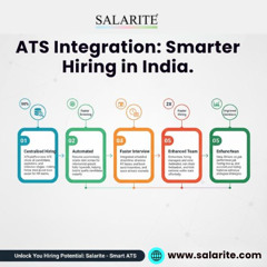 ATS Integration in India Build Faster, Scalable Hiring.