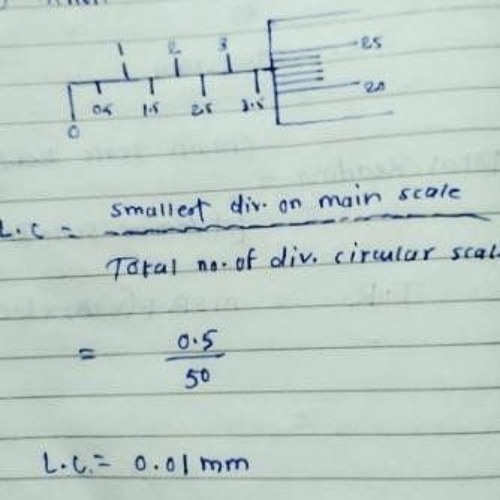 Stream Micrometer Least Count Formula Pdf !!TOP!! Download by Jennifer