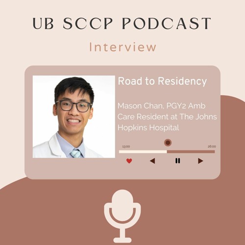Stream All About Residency An Interview with Resident Mason Chan by UB