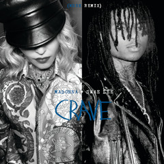 Stream Give It 2 Me (Paul Oakenfold Extended Mix) by Madonna