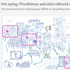 Not Saying #FreeBritney And Other Editorial Choices