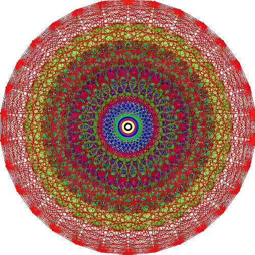 Holding the Frequency