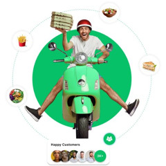 TechBuilder UberEats Clone – Launch Your Food Delivery Business