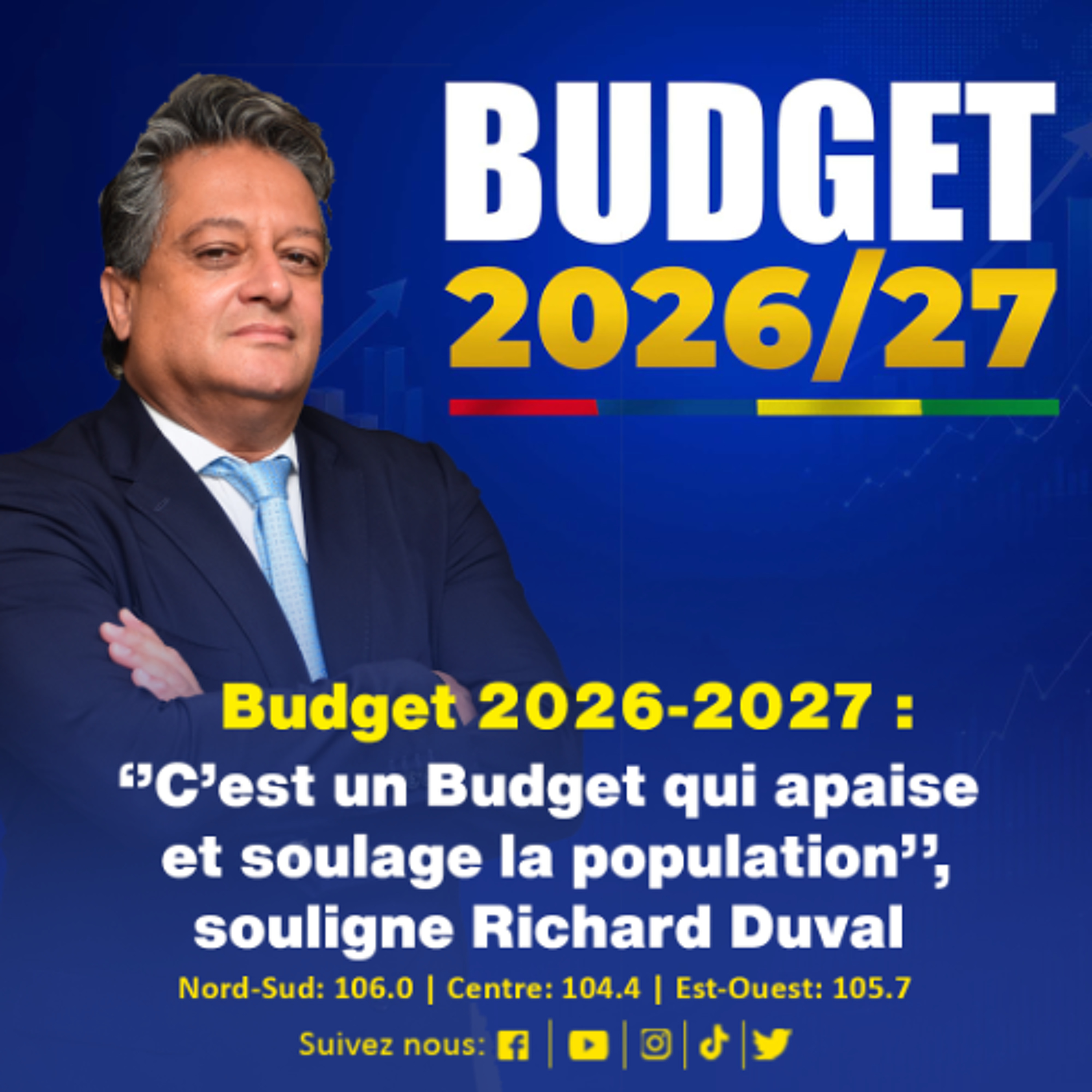 Budget 2026-2027 : ‘’C’est un Budget qui apaise et soulage la population’’, souligne Richard Duval episode artwork