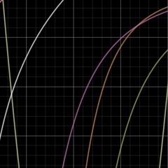 Don't Talk To The Police