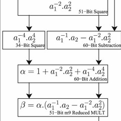 sakitto menda - mantissa ray